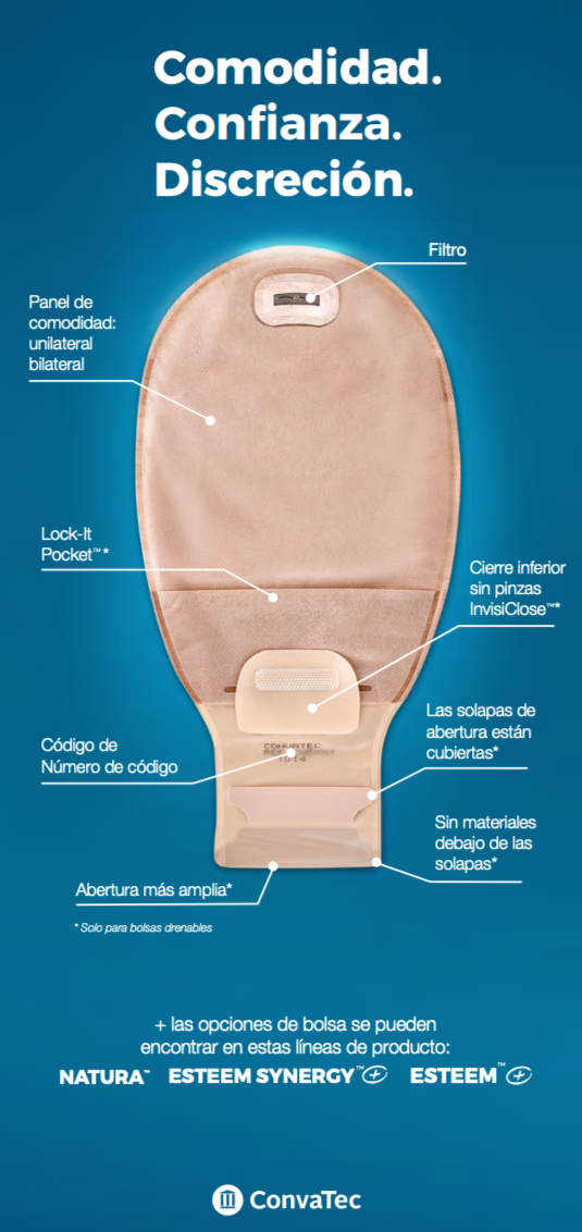 Bolsa drenable transparente  Natura CONVATEC