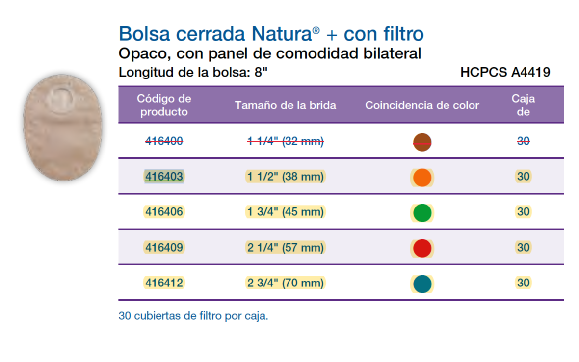 Bolsa Cerrada con Filtro Natura CONVATEC