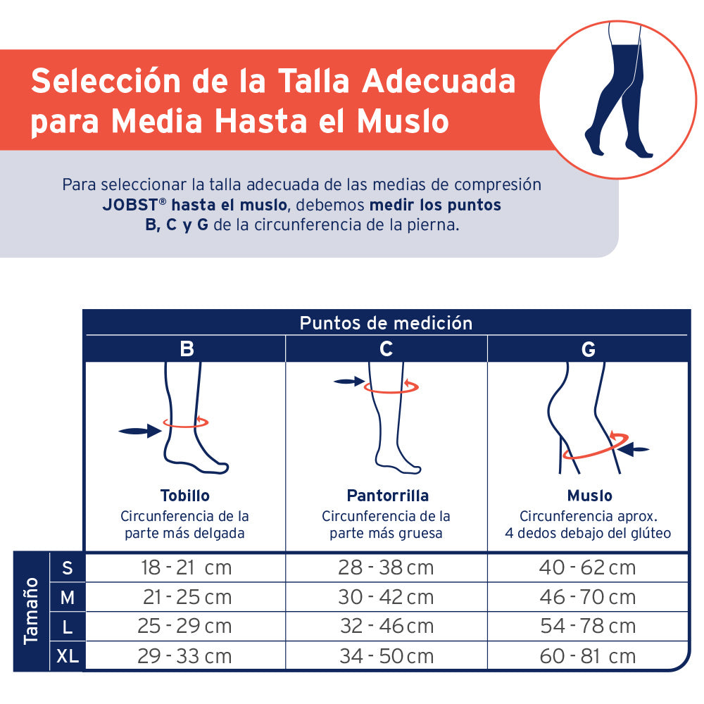 Calcetín Compresivo Muslo JOBST FOR MEN compresión alta 30 - 40 mmHg color negro