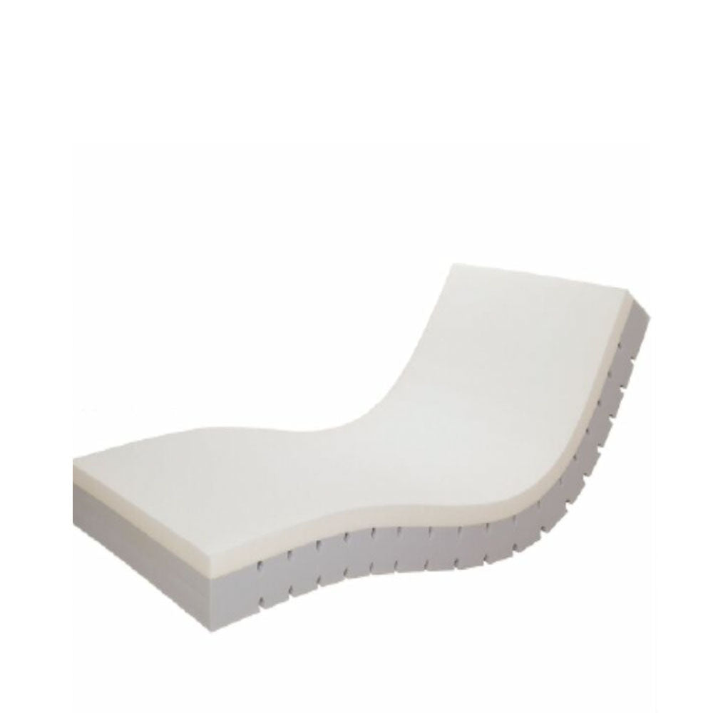 Colchón Viscoelástico - Blunding