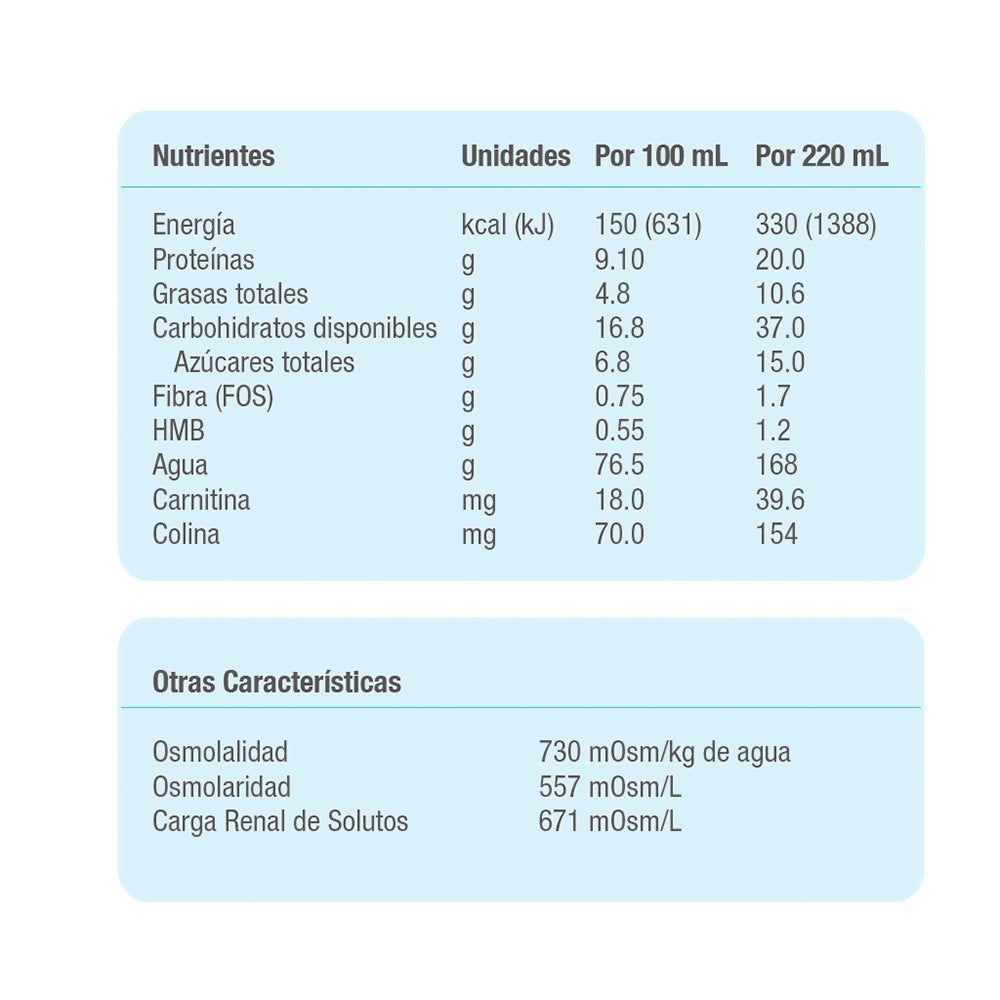 Ensure Clinical Vainilla 220ml