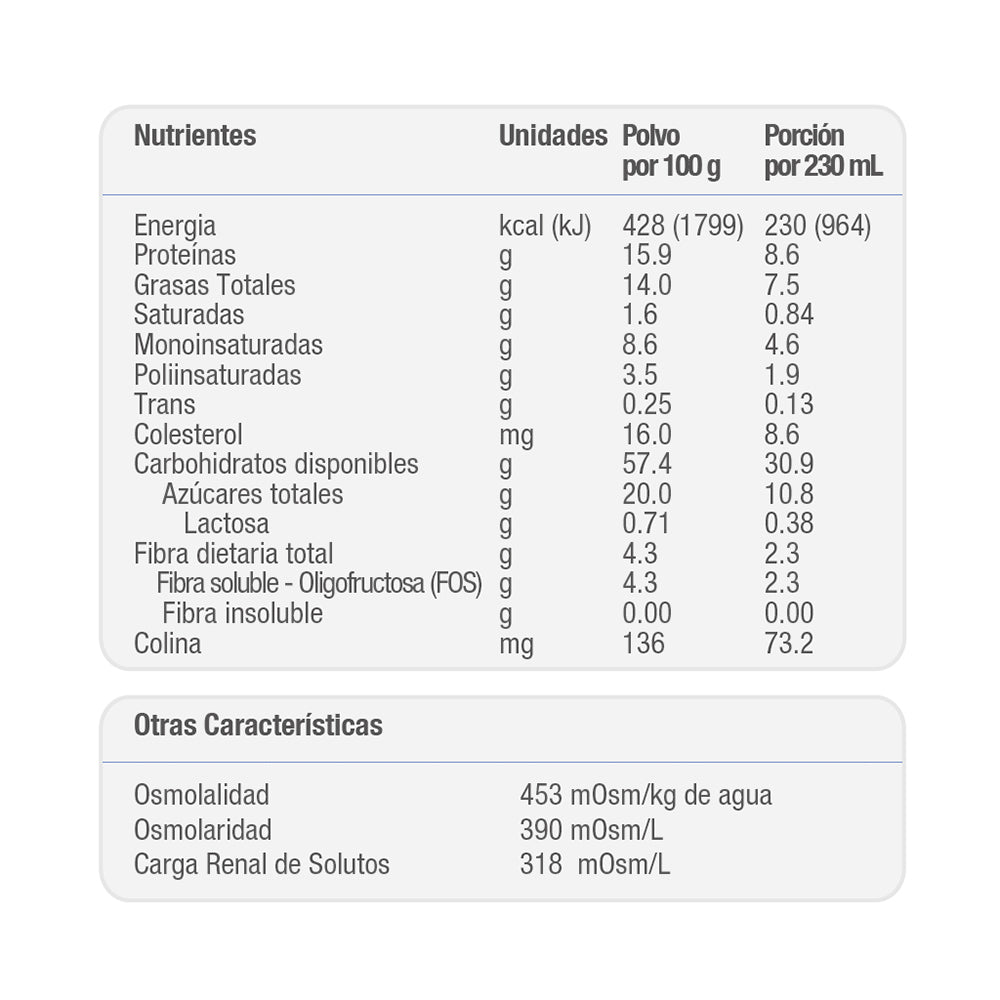 Ensure Tarro 850g - Abbott
