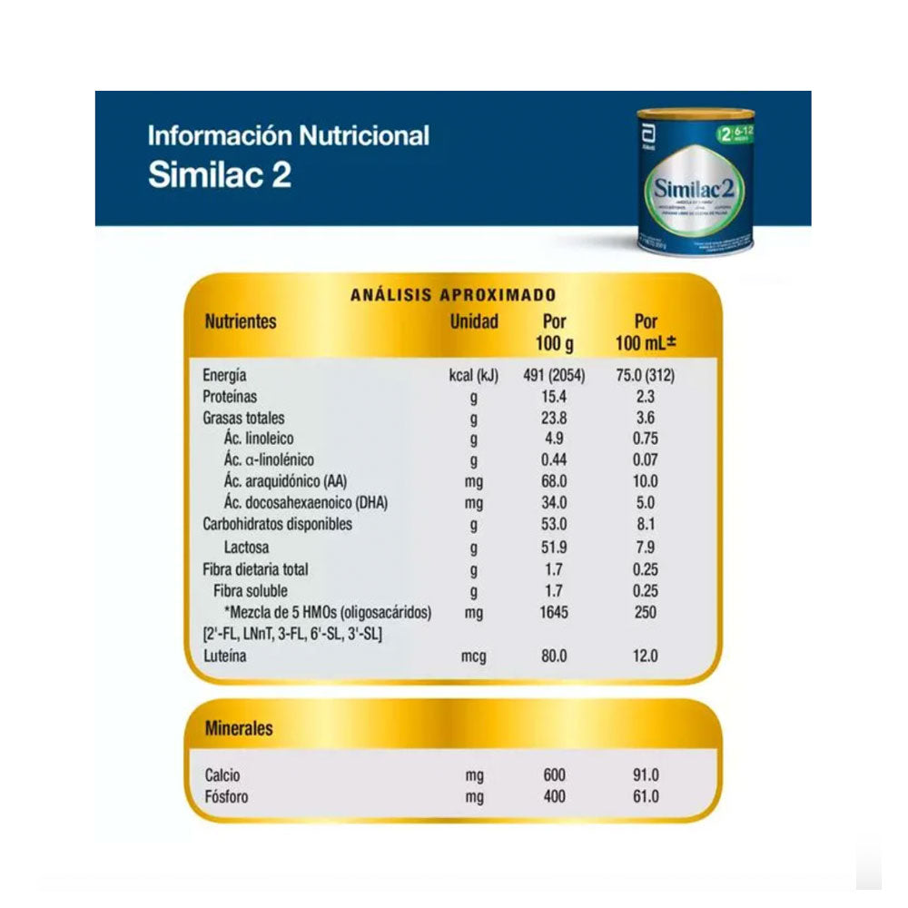 Similac 2 800 grs