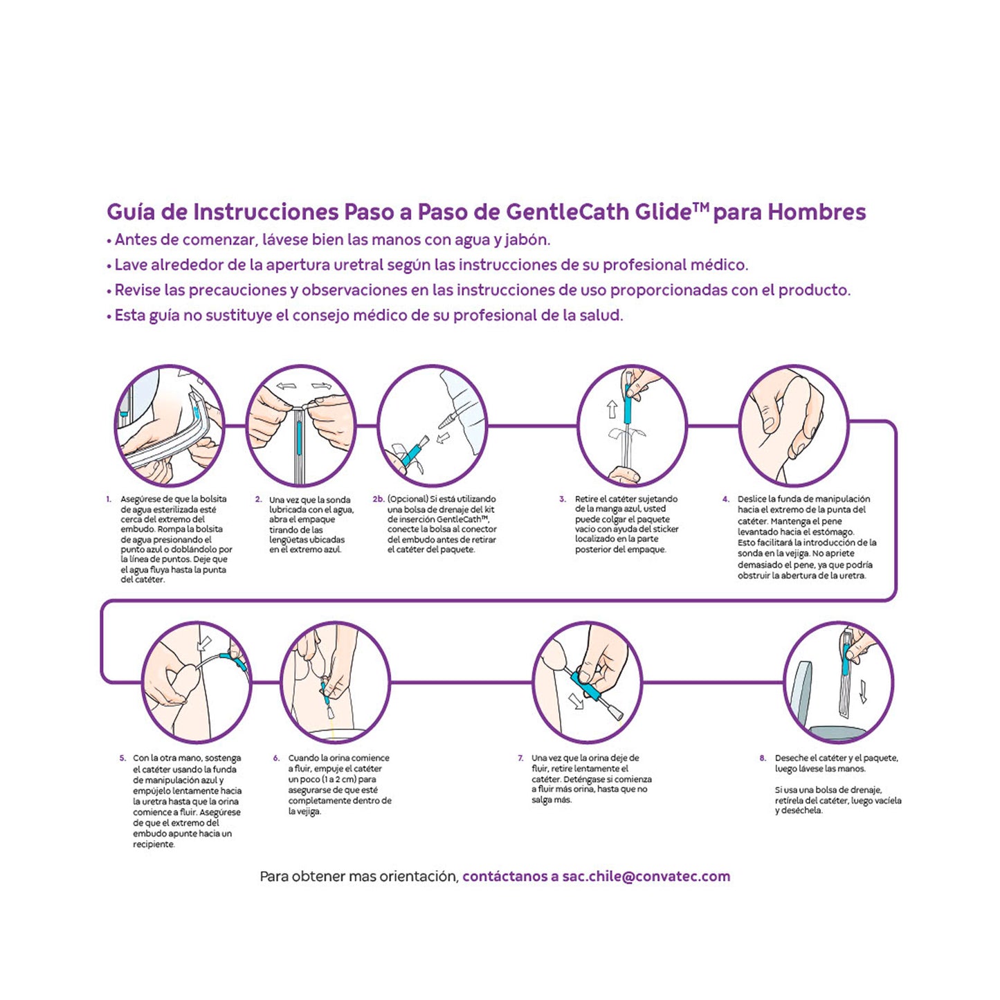 Sonda Nelaton Hidrofílica GentleCath Glide Hombre – ConvaTec