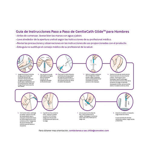 Sonda Nelaton Hidrofílica GentleCath Glide Hombre 30 unds – ConvaTec