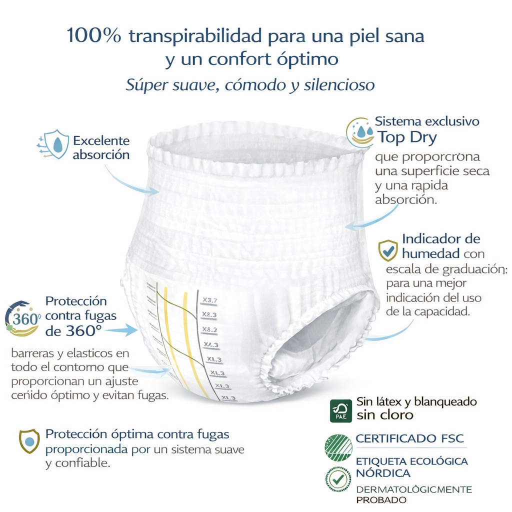 Calzón Pañal Unisex Pants Premium Talla XL - Abena