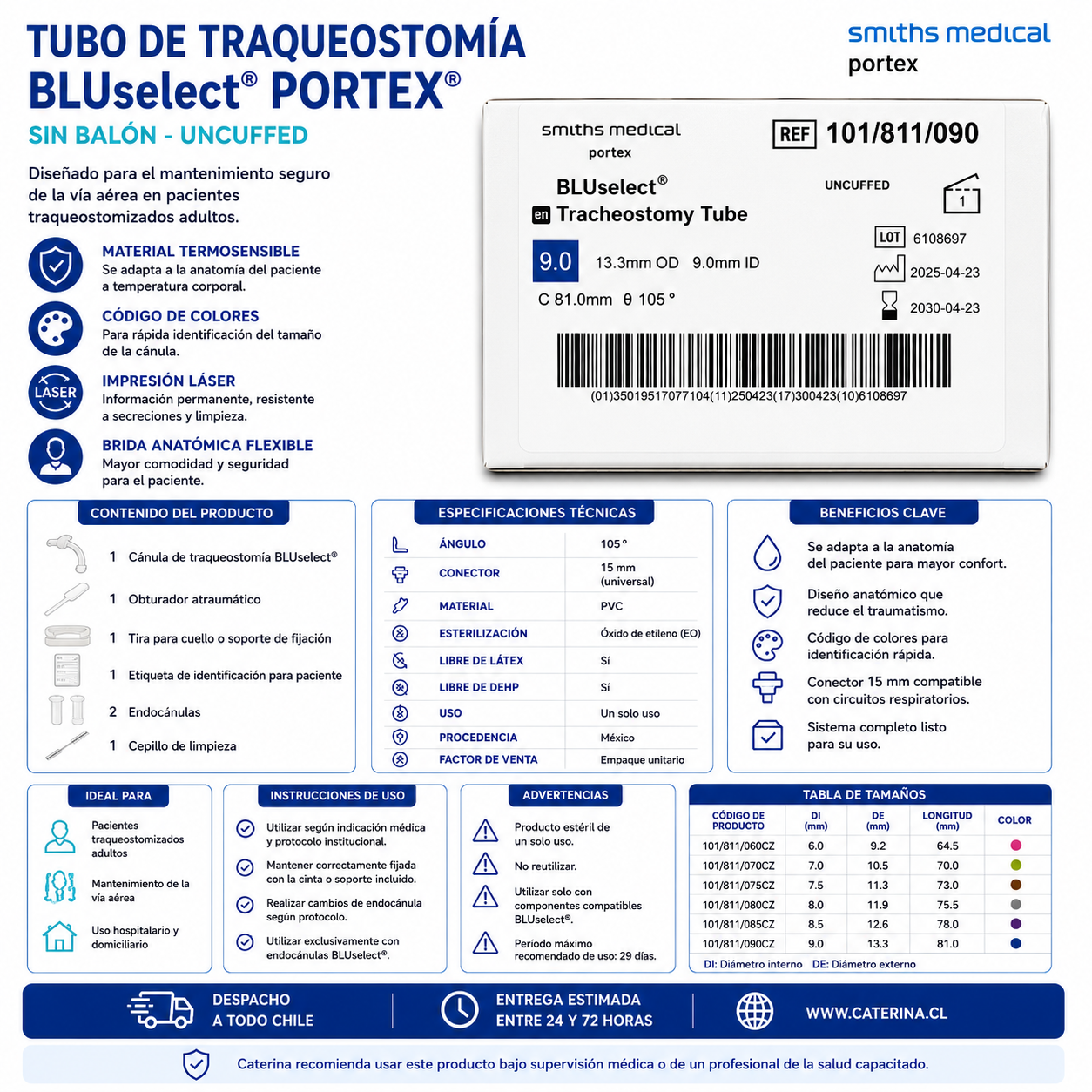 Kit de Cánula de Traqueostomía sin Balón 811 - Portex