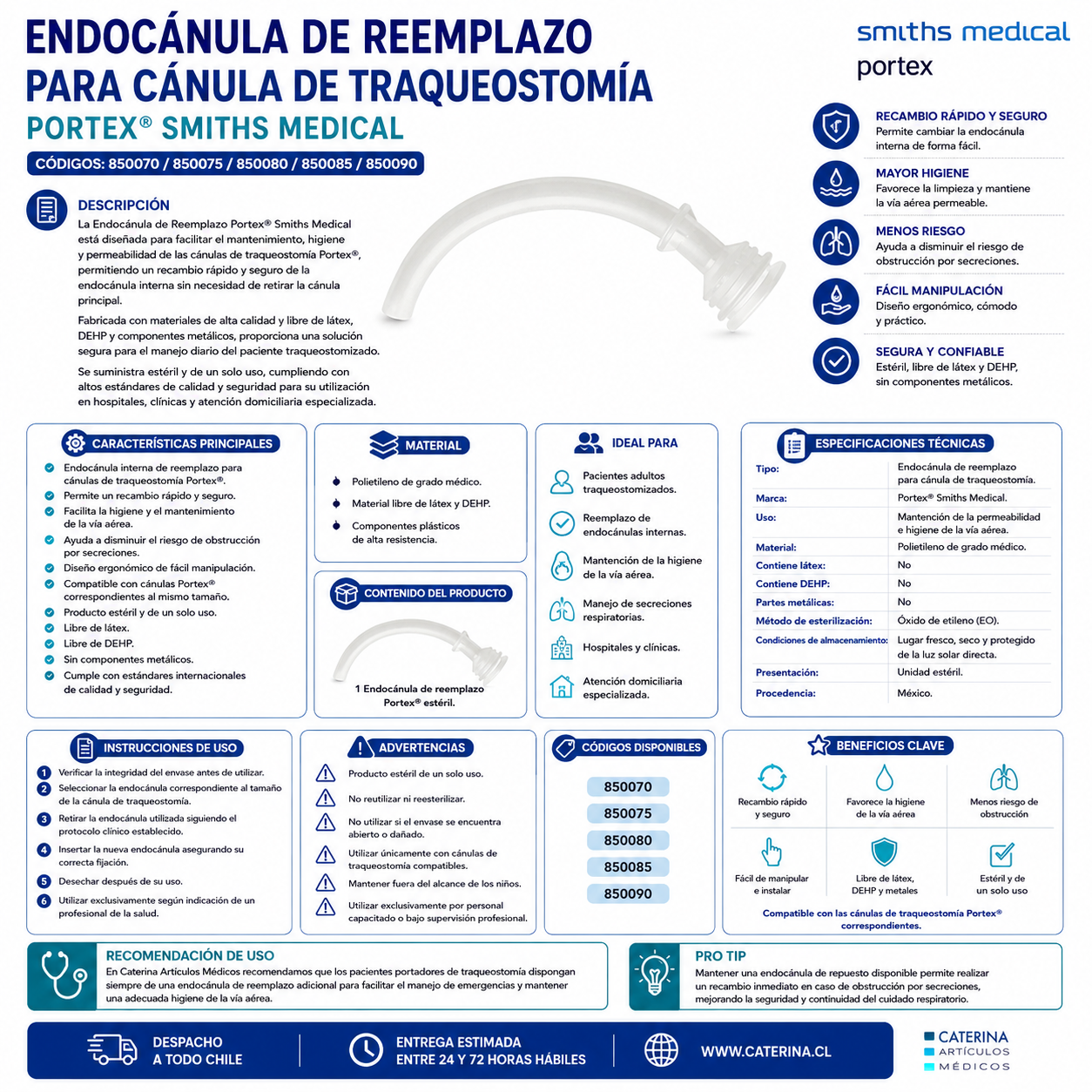 Endocánula (Cánula de Reemplazo) - Portex