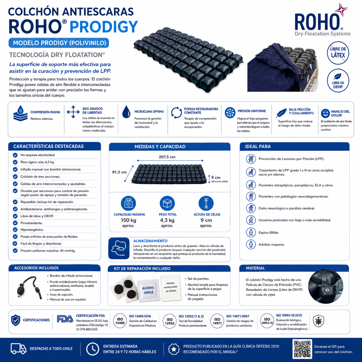 Colchón Roho Prodigy 3 secciones con Forro - Roho
