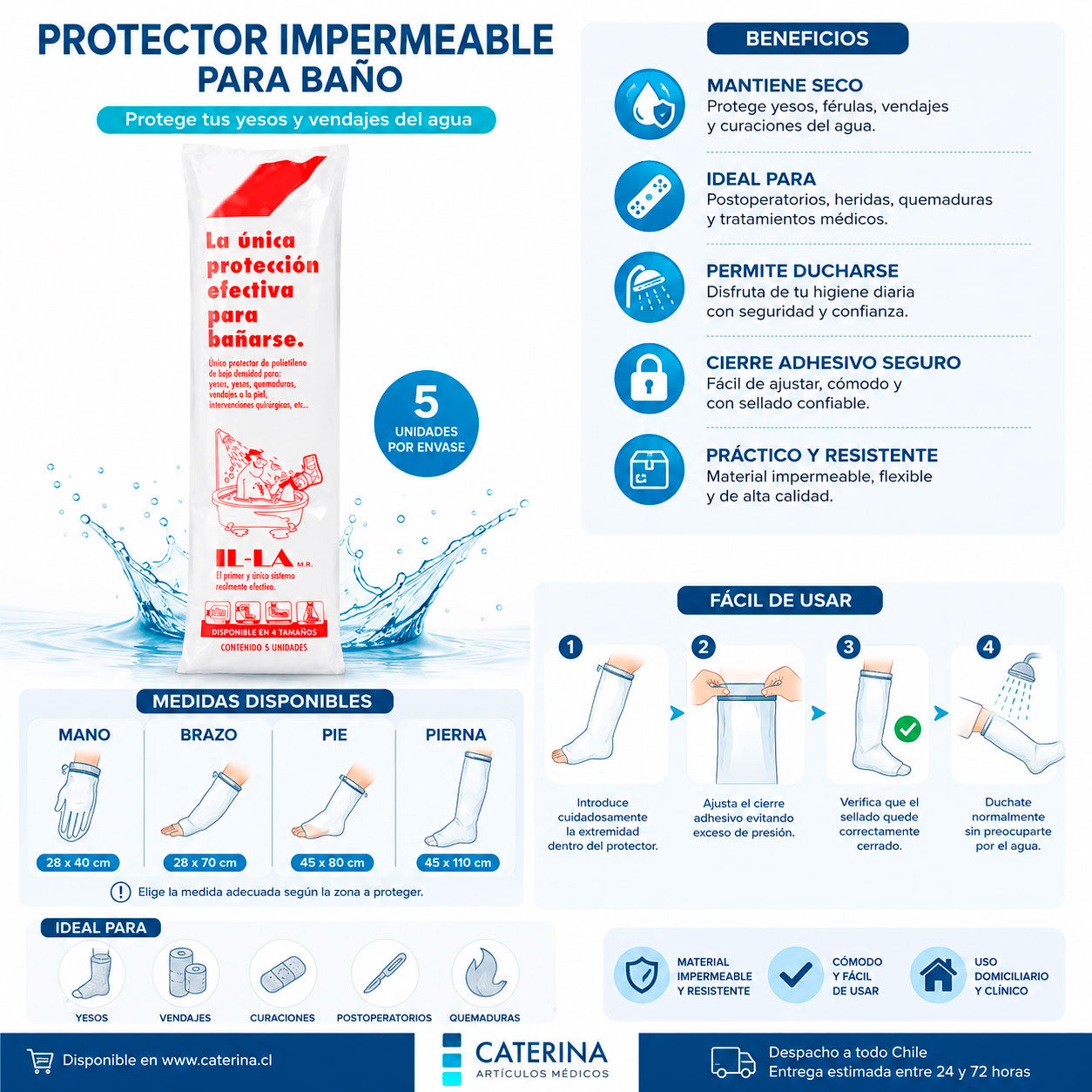 Protector para el Baño