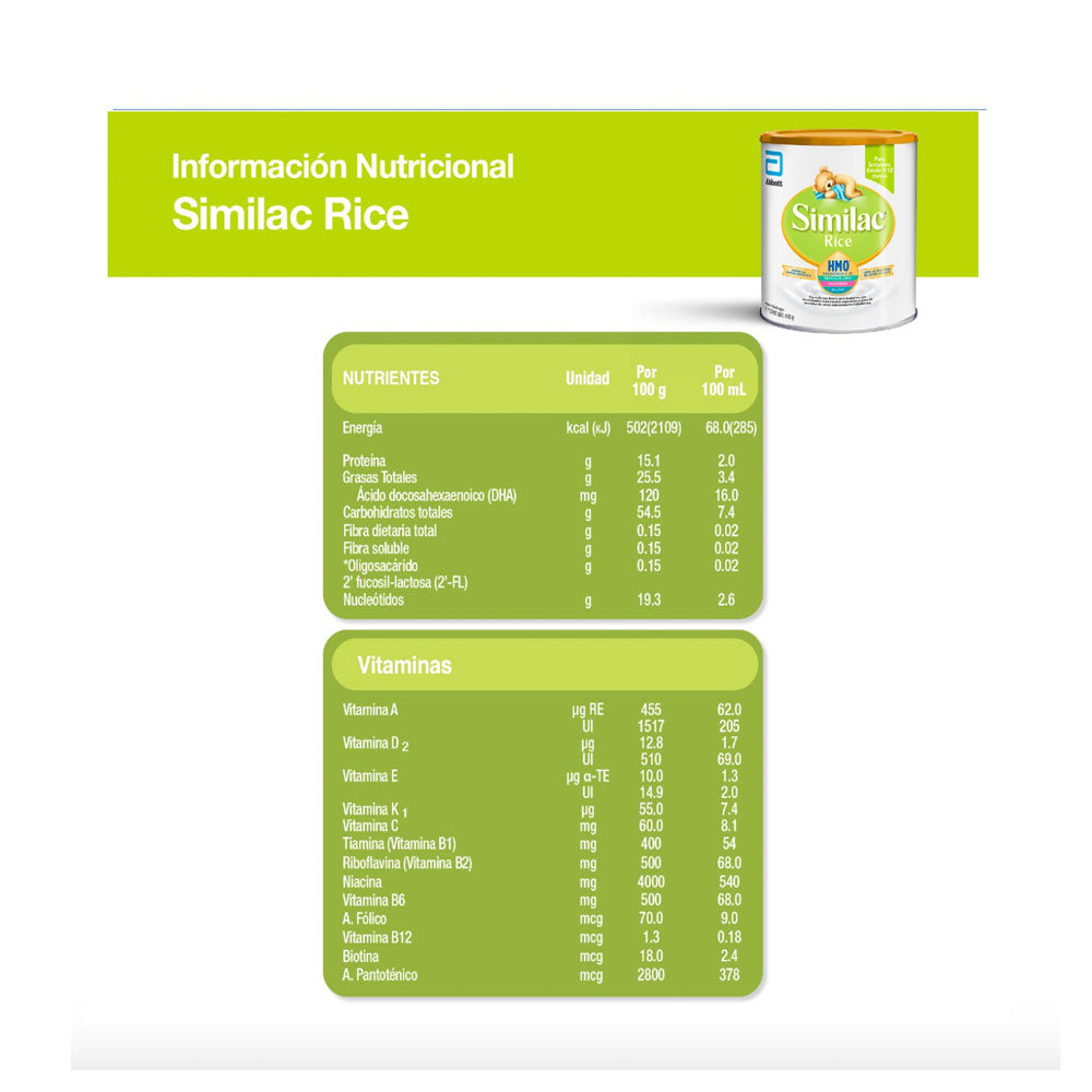 Similac Rice 400 grs