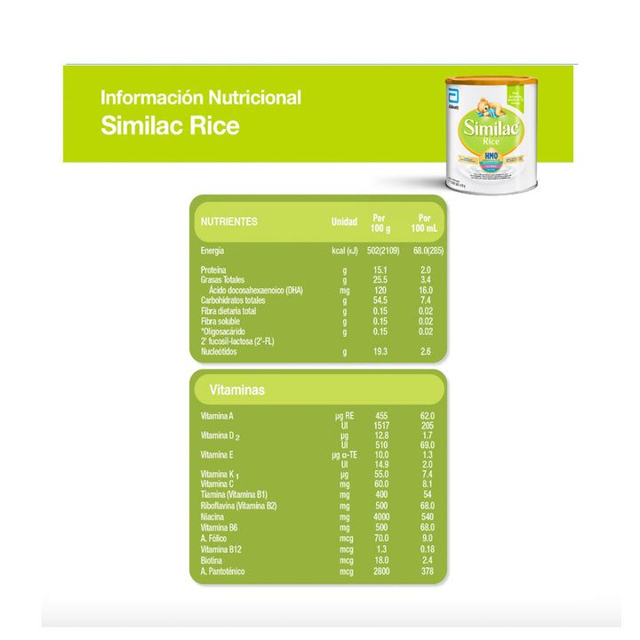 Caterina, Artículos Médicos – Caterina Articulos Medicos